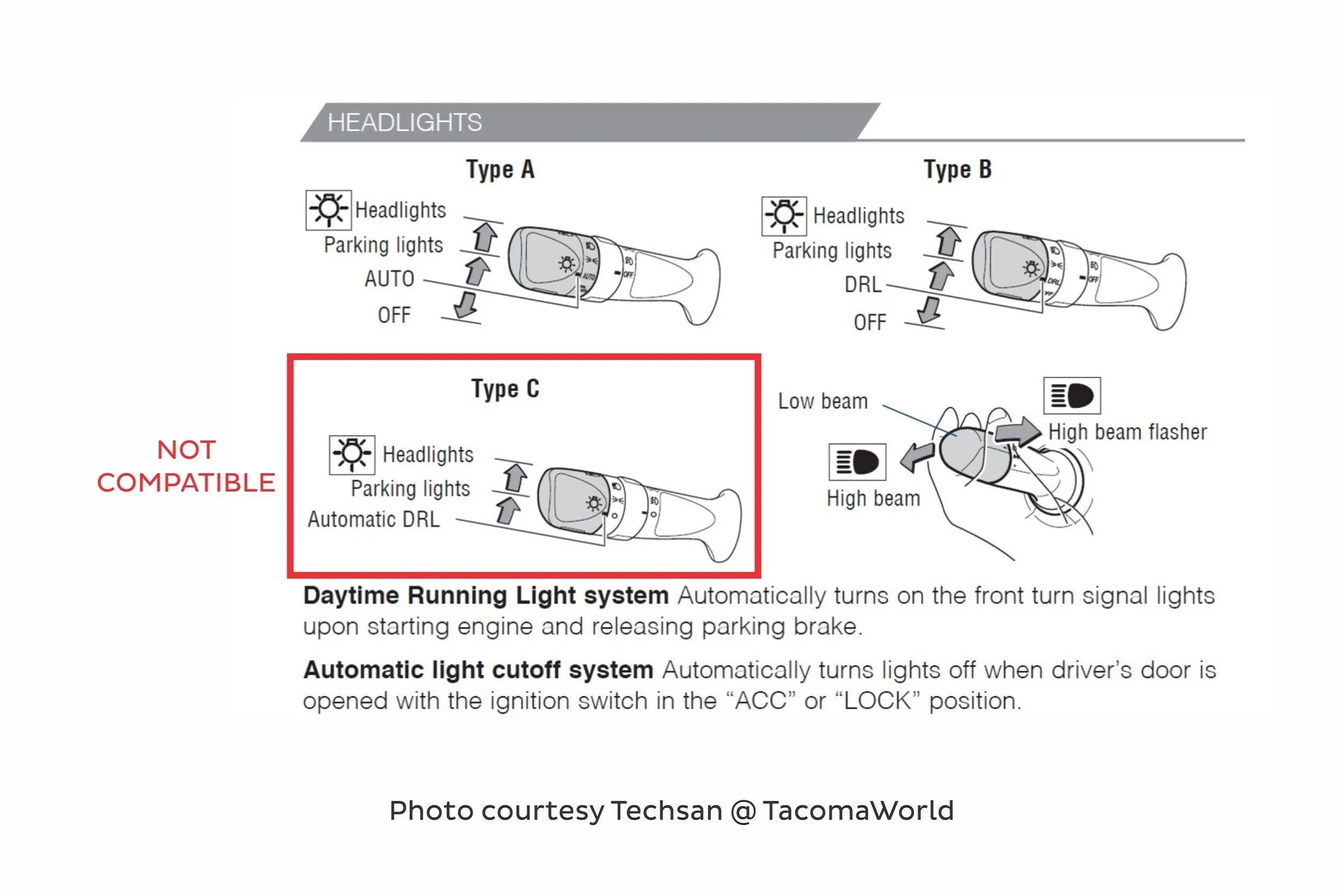 2016  Toyota Tacoma "XB Edition" Headlights