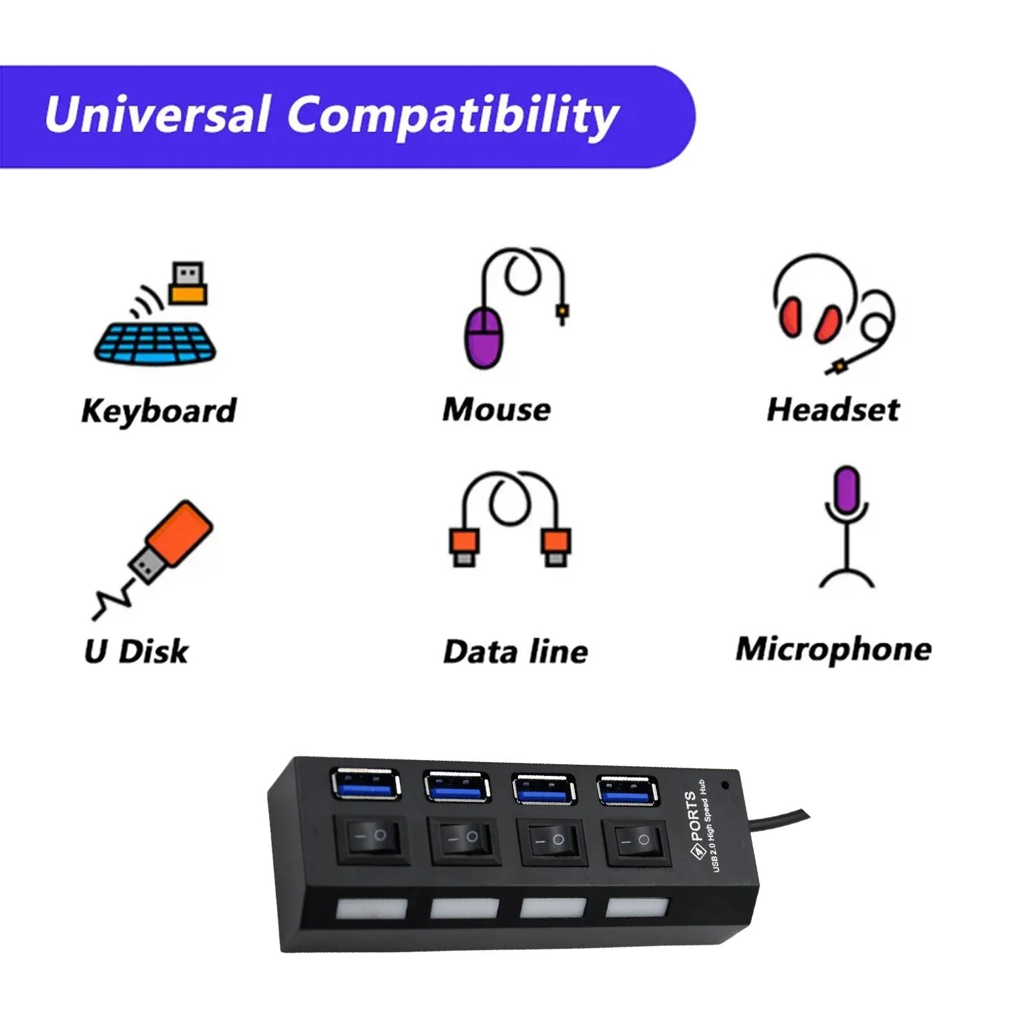 4-Port USB Hub with Switch - High Speed Adapter