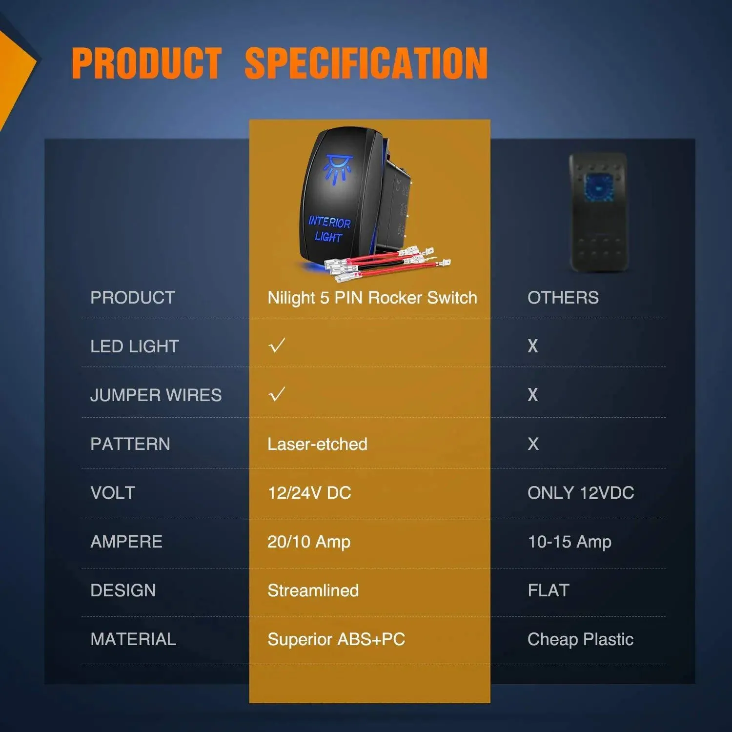 5Pin Laser On/Off Interior Light Rocker Switch Blue