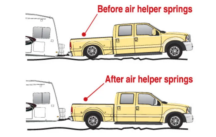 Air Bag Spring Suspension Kit Replacement Ride-Rite 2071