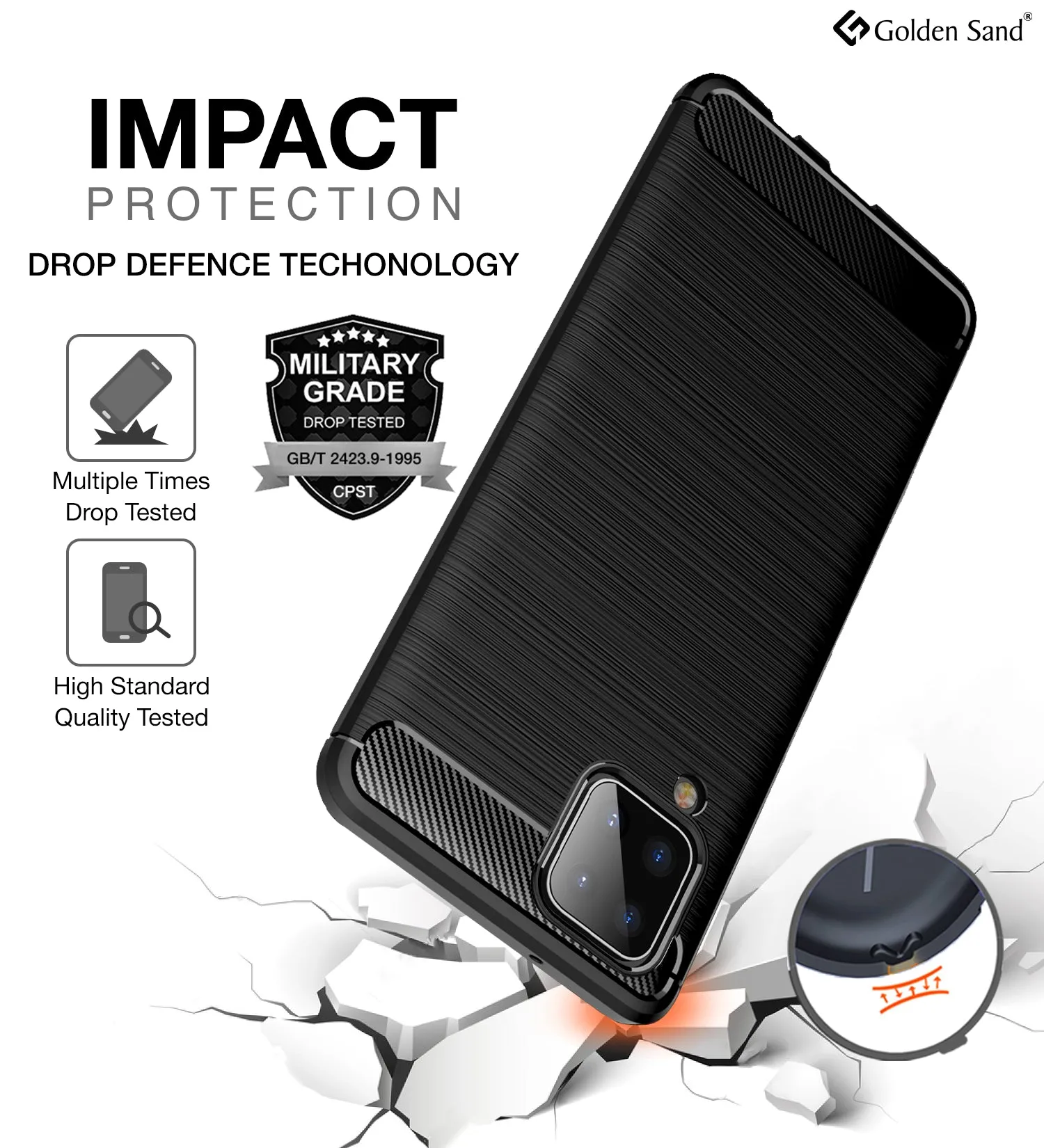 Carbon Fibre Series Shockproof Armor Back Cover for Samsung Galaxy A12, Samsung Galaxy M12, Samsung Galaxy F12, 6.5 inch, Black