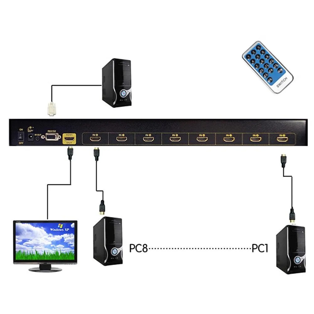 CKL 8 Port HDMI Switch 1080P 3D, HDMI Switcher Selector Box 8 in 1 out Supports IR Remote RS232 Control