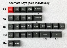 DSS Dolch Alternate - Single Keycaps