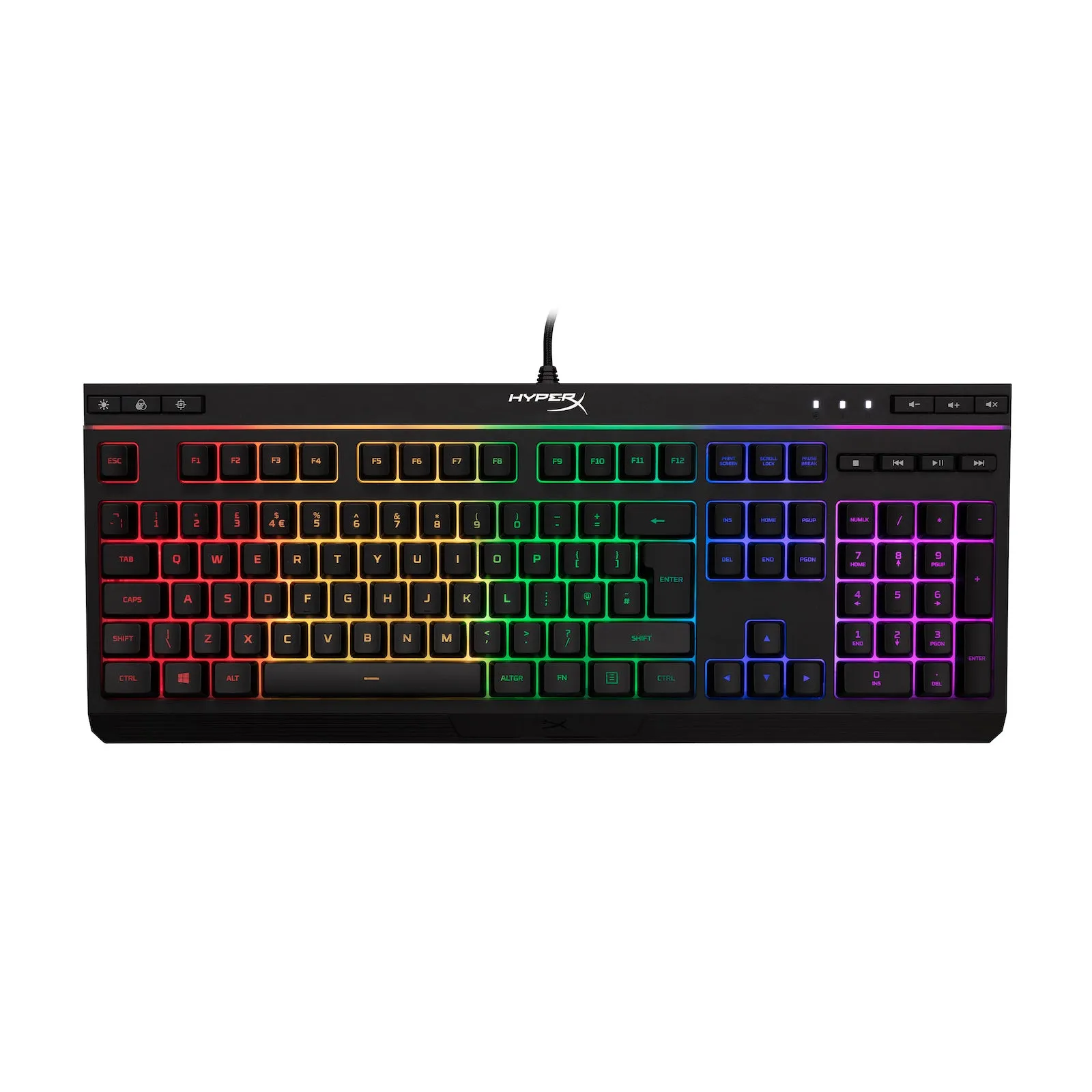 HyperX Core Bundle - Cloud Stinger 2 Core   Alloy Core RGB   Pulsefire Core