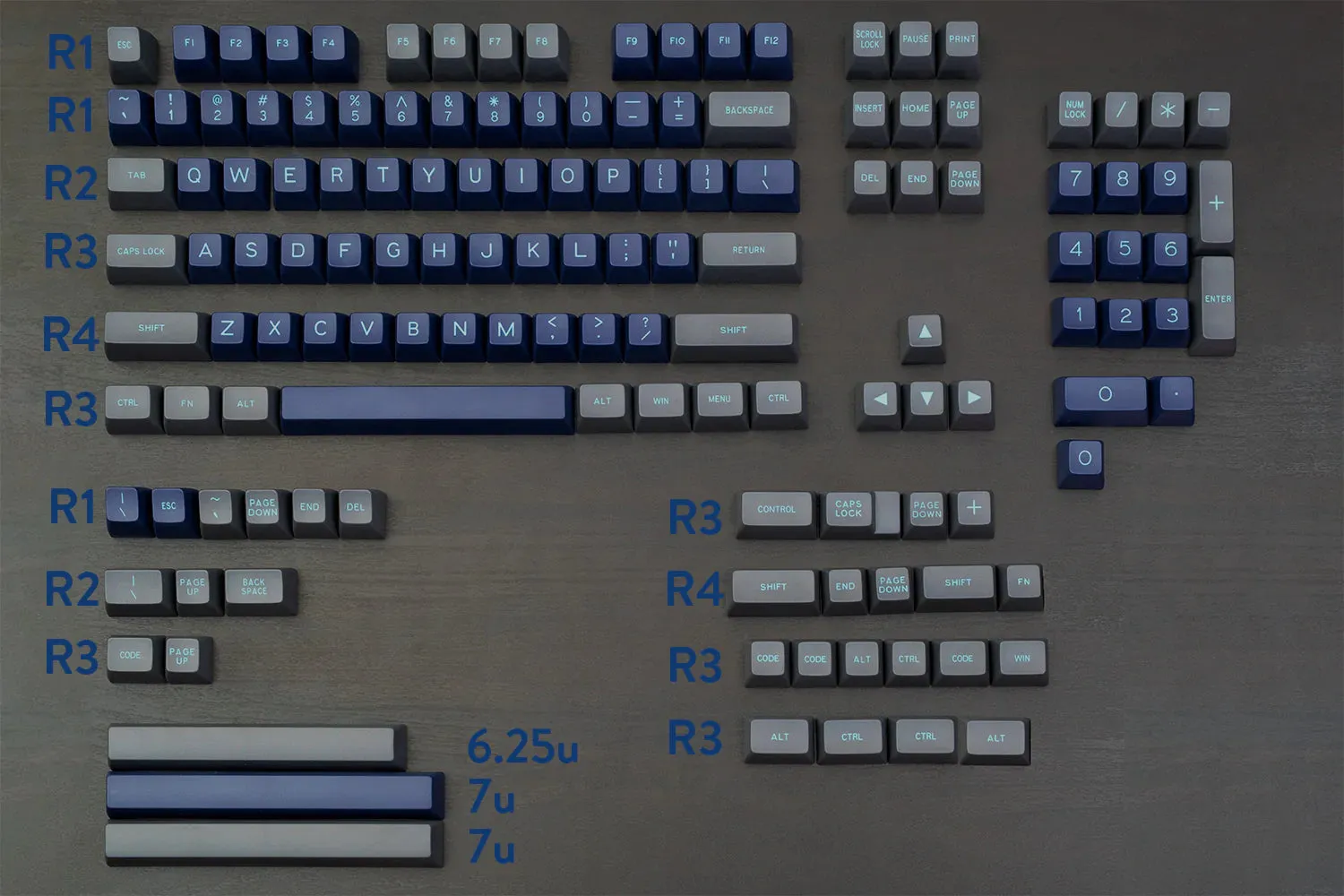 Keyboard & Keycap Discount Bundle - Gemini & SA Calm Depths