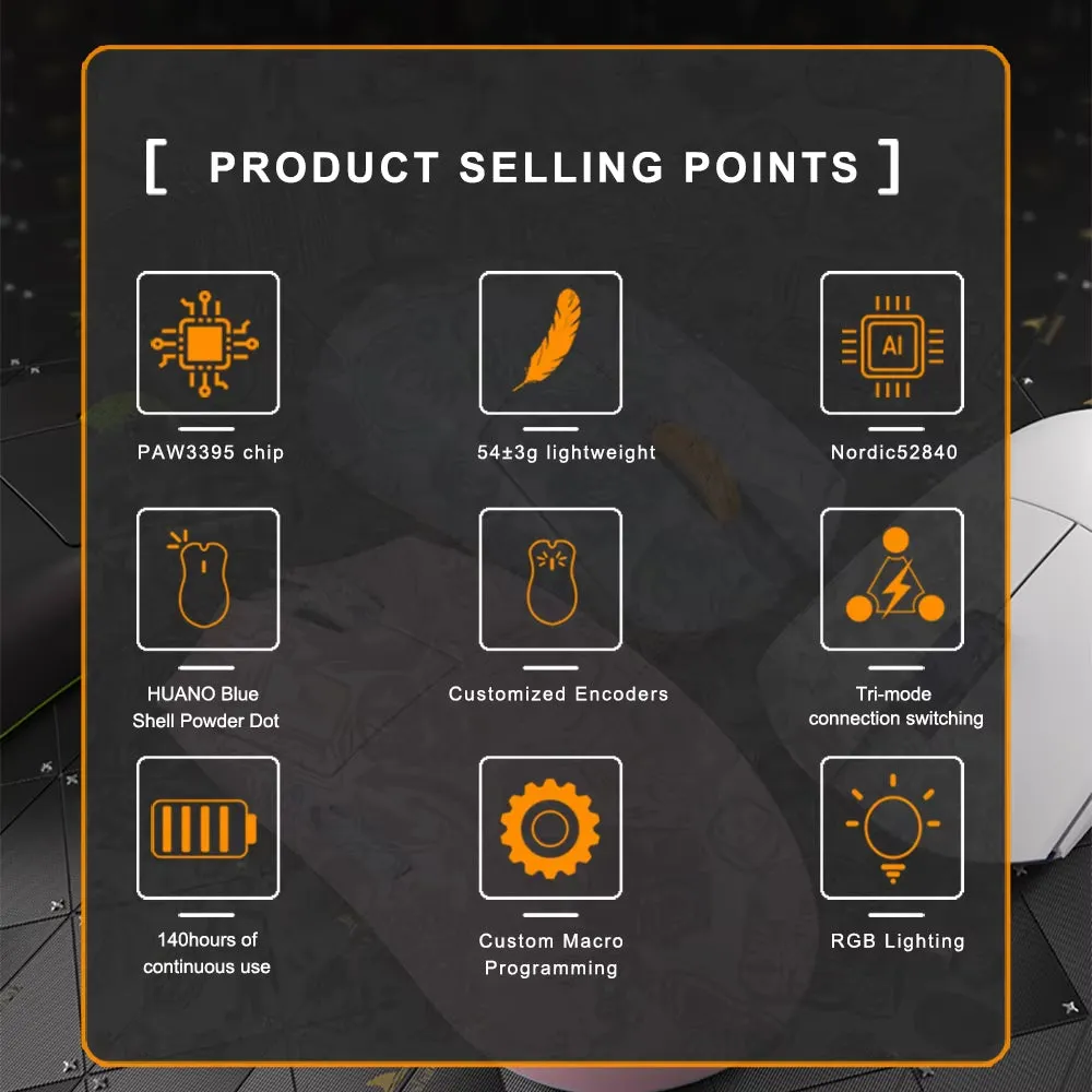 M3S Pro Gaming Mouse Wireless Bluetooth Tri Mode Game Mouse Computer 8K PAM3395 26K DPI N52840 HUANO Micro Switch