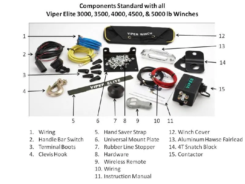MOTOALLIANCE VIPER ELITE WINCH KIT