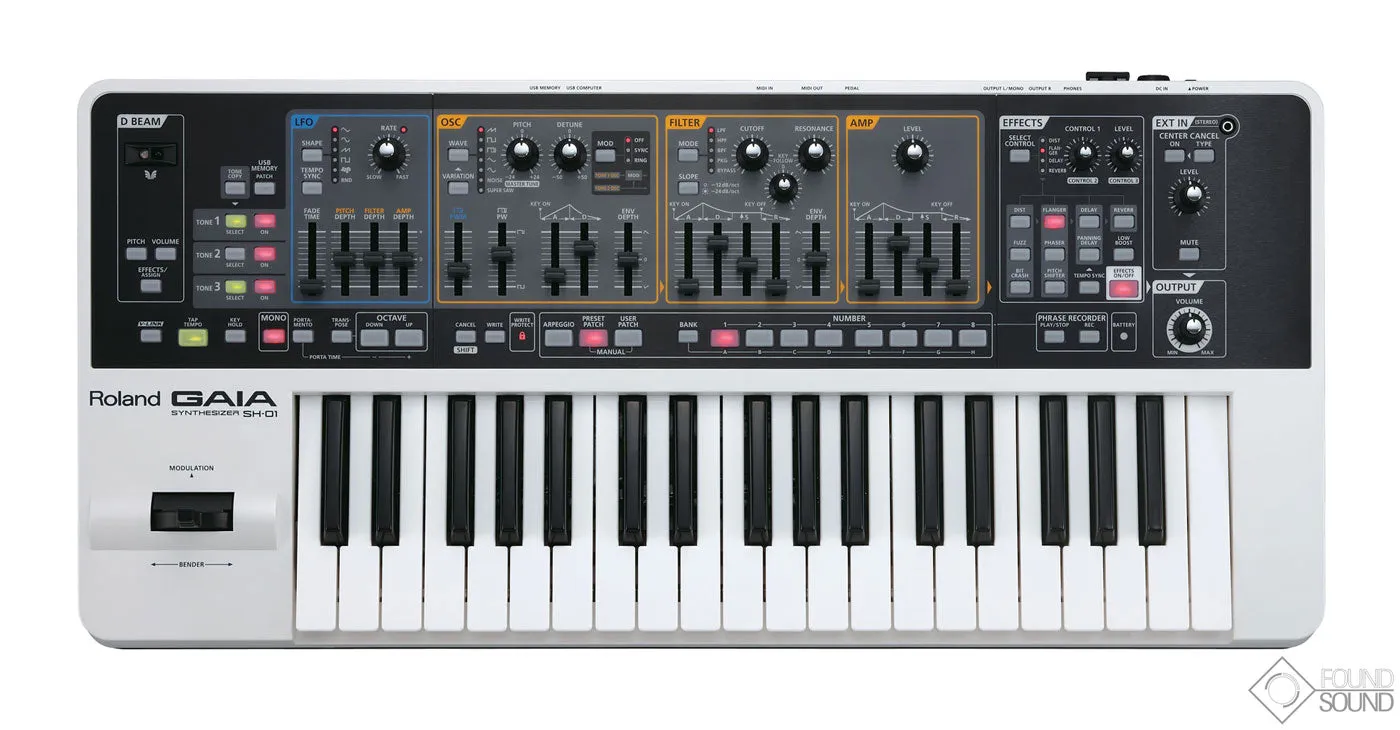 Roland SH-01 GAIA