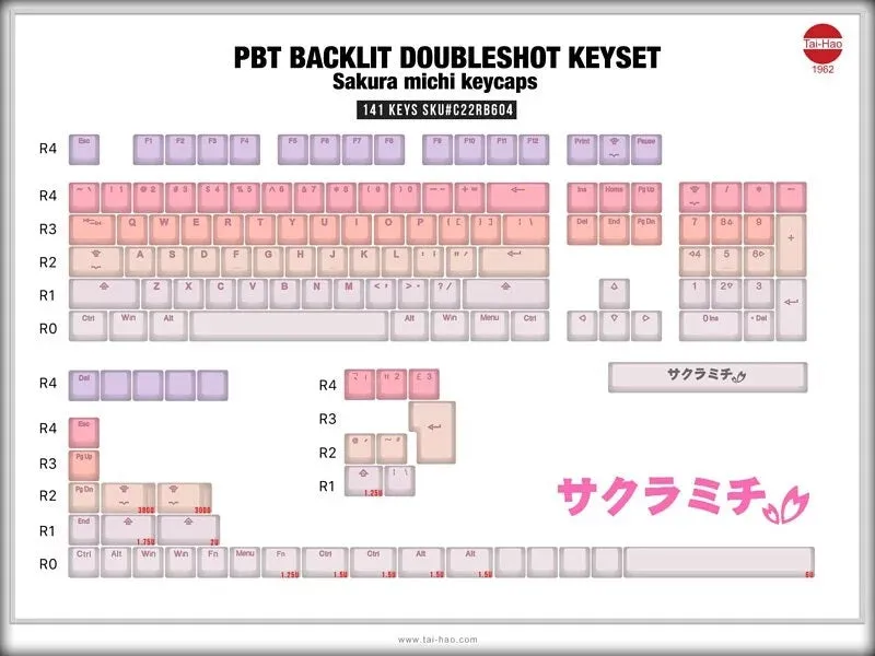 Tai-Hao Sakura PBT Shine-Through Keycap Set