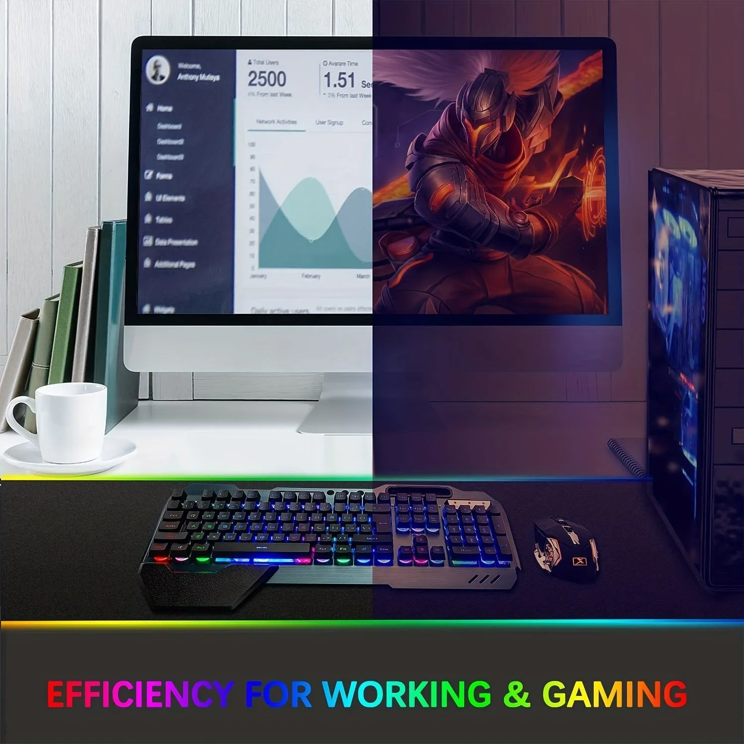 Wireless Gaming Keyboard And Mouse With Rainbow LED 16RGB Backlit